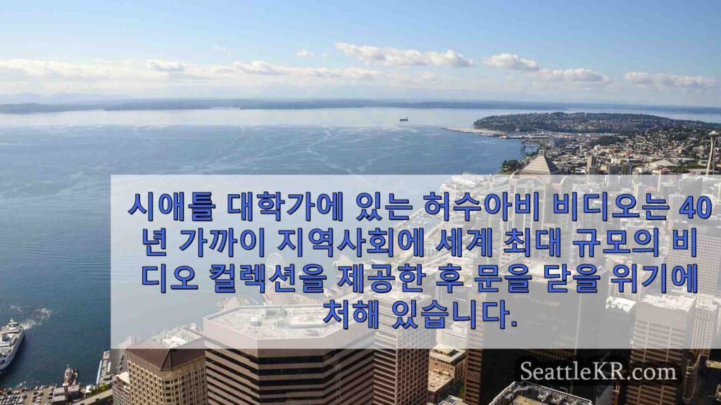 시애틀의 허수아비 비디오, 모금 행사 개최, 생존을 위해 180만 달러
