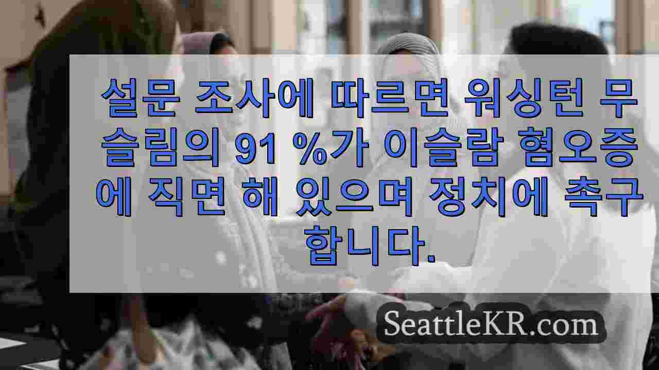 설문 조사에 따르면 워싱턴 무슬림의 91 %가 이슬람 혐오증에 직면하고 있으며 정치적 변화를 촉구합니다.