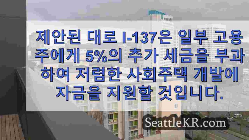 시애틀 주택 이니셔티브, 2월 특별 선거에서 대안이 투표 용지에