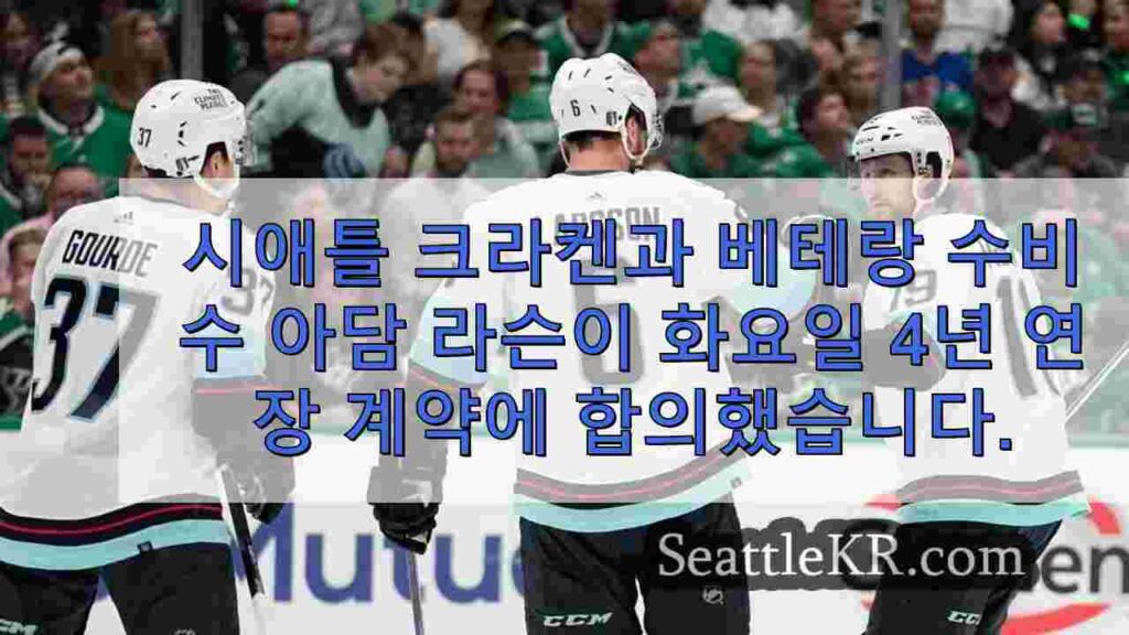 크라켄, 수비수 아담 라르손과 연간 525만 달러의 4년 연장 계약 체결