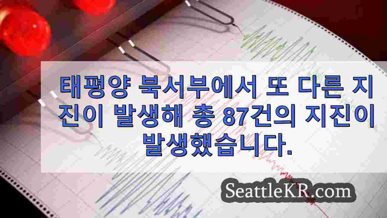 태평양 북서부에서 또 다른 지진이 발생하여 지난달 총 87 건이