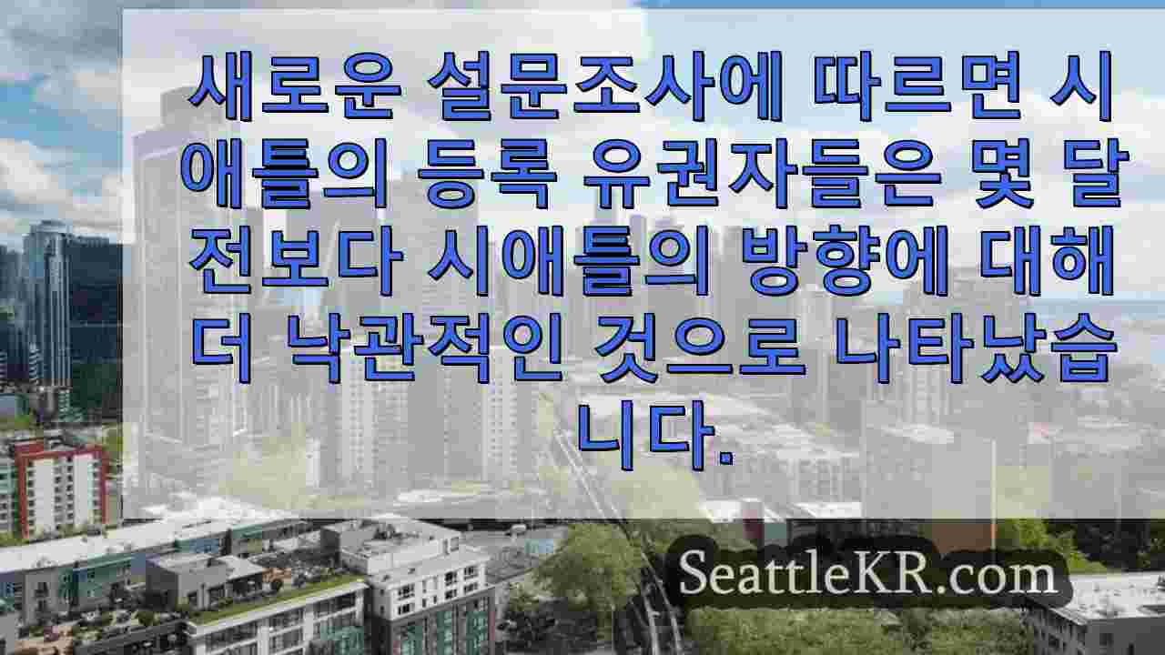 시애틀 유권자들은 도시의 방향에 대한 낙관론이 증가했다고 새로운 설문
