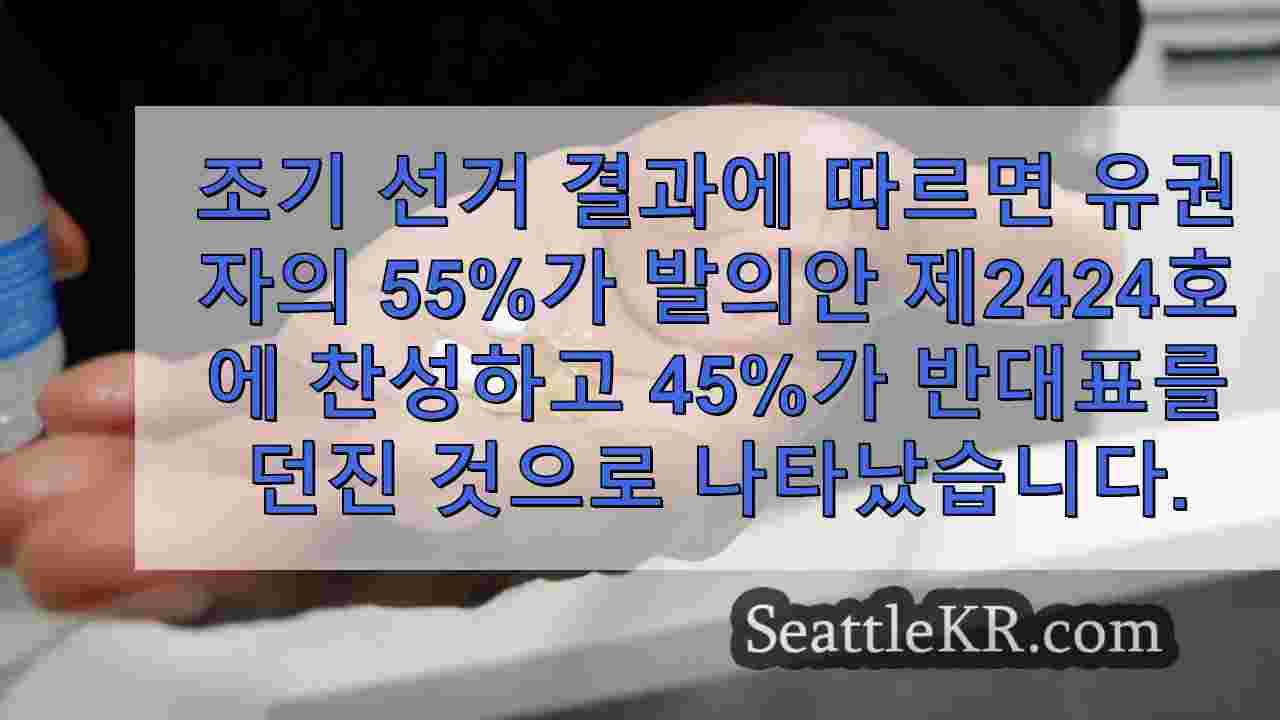 초기 선거 결과에 따르면 유권자들은 워싱턴 케어스 이니셔티브 2124에 찬성하는 것으로 나타났습니다.