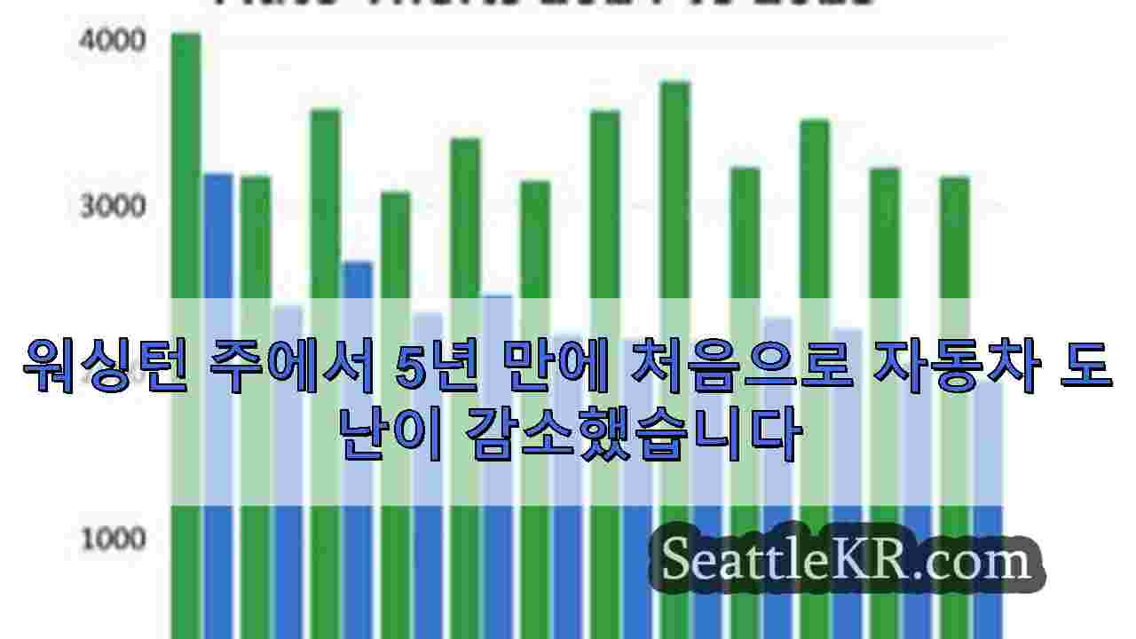 시애틀 뉴스 SeattleKR