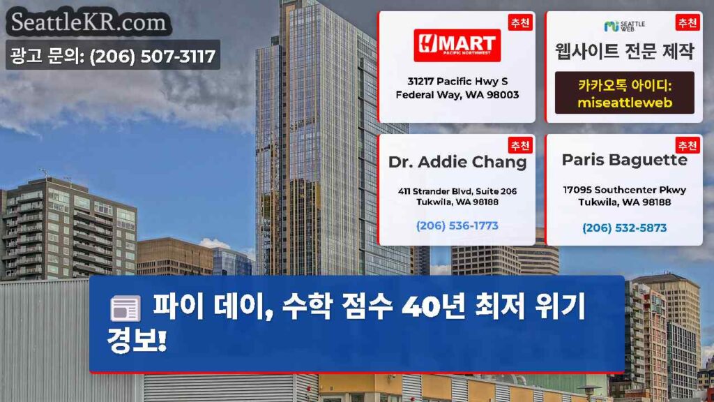 파이 데이, 수학 점수 40년 최저 위기 경보!