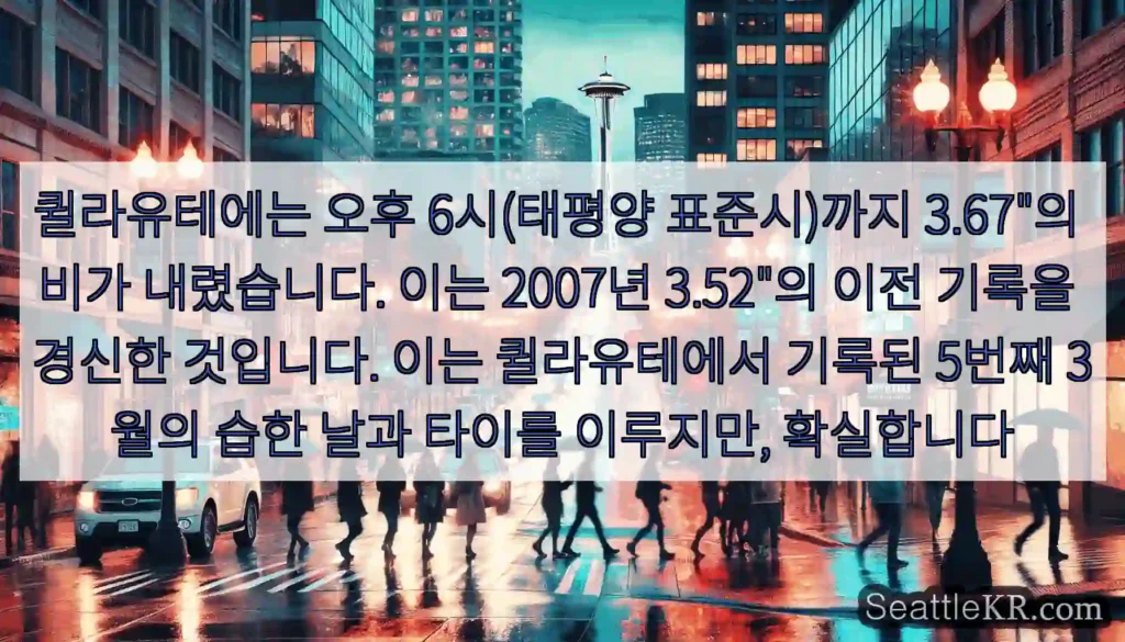 퀼라유테에는 오후 6시(태평양 표준시)까지 3.67"의 비가 내렸습니다. 이는 2007년