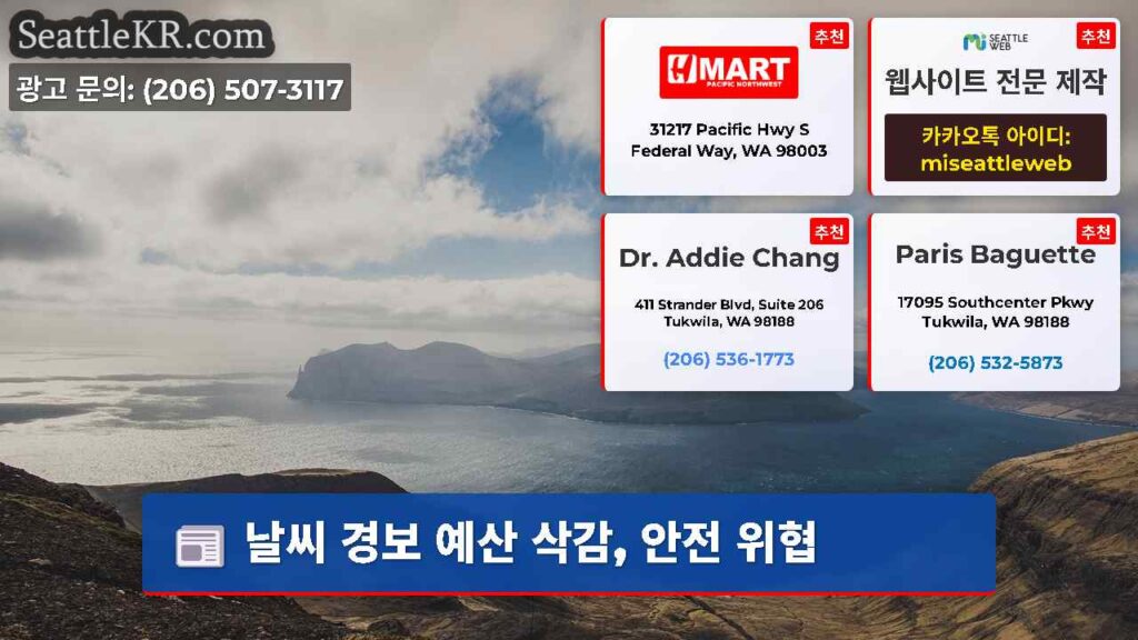 날씨 경보 예산 삭감, 안전 위협