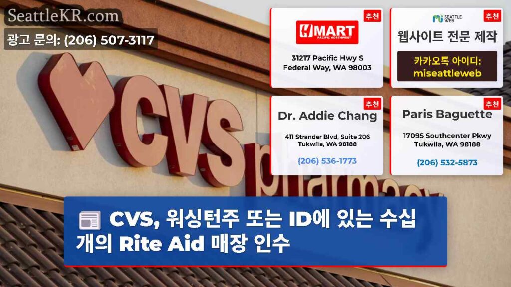 CVS, 워싱턴주 또는 ID에 있는 수십 개의 Rite Aid 매장 인수