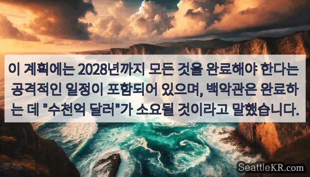 이 계획에는 2028년까지 모든 것을 완료해야 한다는 공격적인 일정이 포함되어 있으며,