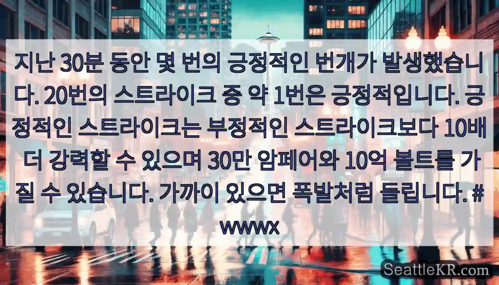 지난 30분 동안 몇 번의 긍정적인 번개가 발생했습니다. 20번의 스트라이크 중 약
