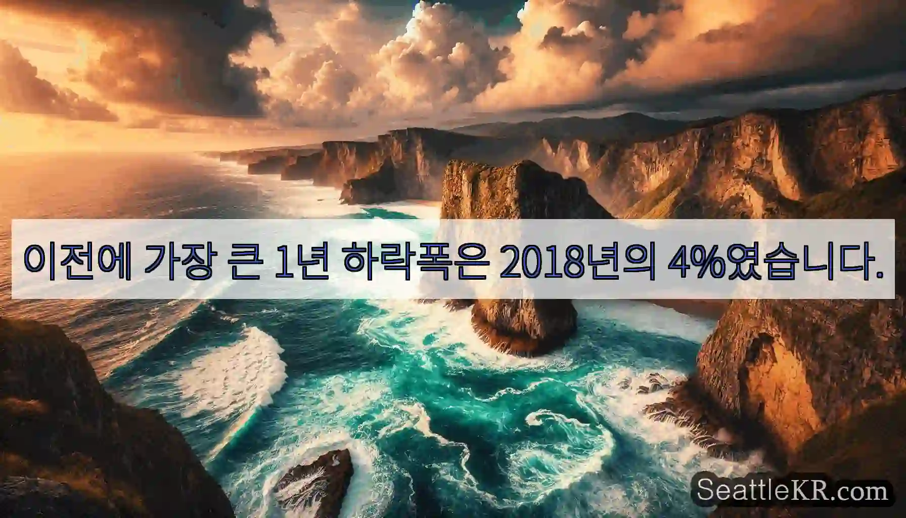 이전에 가장 큰 1년 하락폭은 2018년의 4%였습니다.