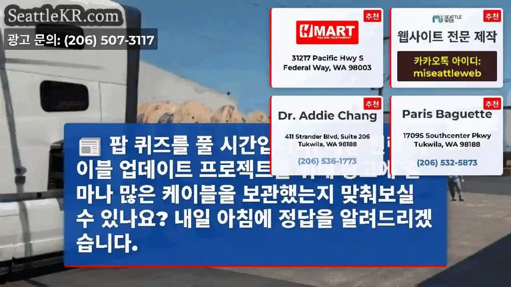 팝 퀴즈를 풀 시간입니다! 해상 전력 케이블 업데이트 프로젝트를 위해 창고에 얼마나 많은