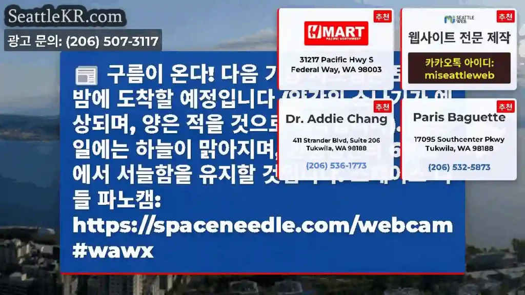 구름이 온다! 다음 기상 시스템은 토요일 밤에 도착할 예정입니다 (약간의 소나기가