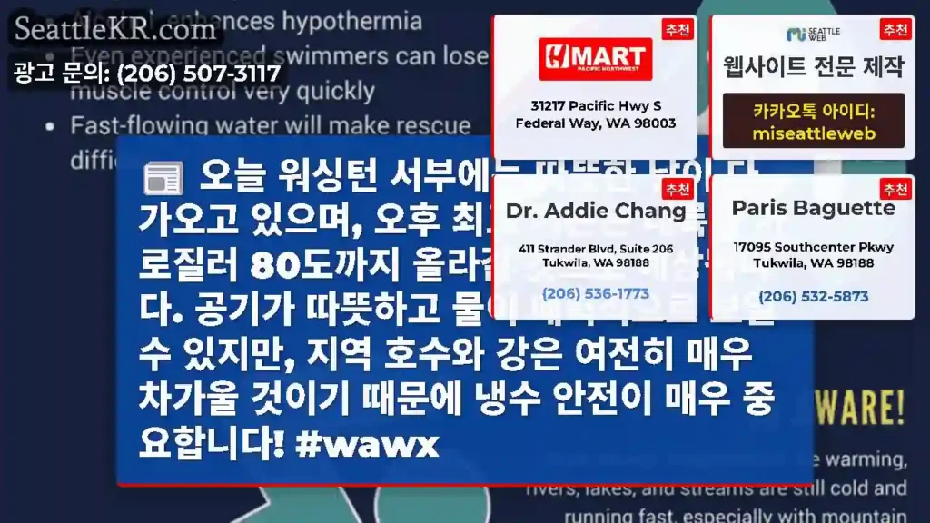 오늘 워싱턴 서부에는 따뜻한 날이 다가오고 있으며, 오후 최고 기온은 내륙을 가로질러