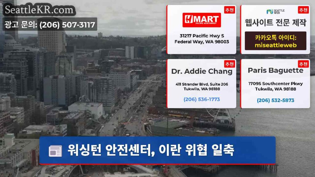 워싱턴 안전센터, 이란 위협 일축