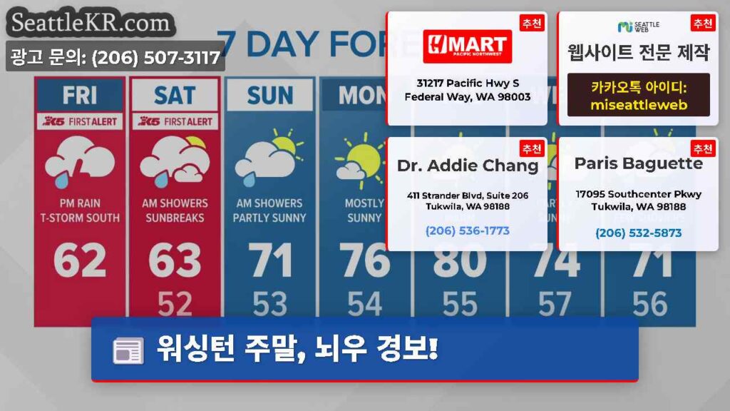 워싱턴 주말, 뇌우 경보!