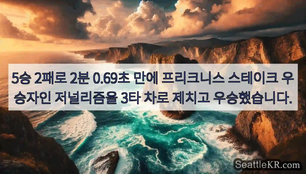 5승 2패로 2분 0.69초 만에 프리크니스 스테이크 우승자인 저널리즘을 3타 차로