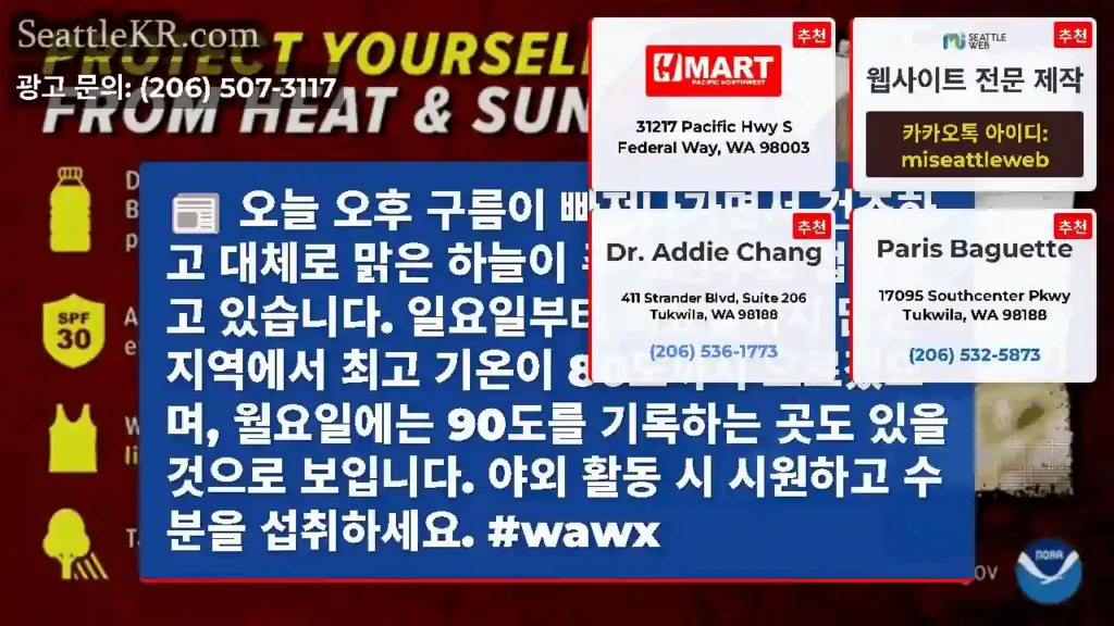오늘 오후 구름이 빠져나가면서 건조하고 대체로 맑은 하늘이 주 초반부로 접어들고