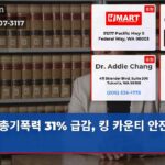 총기폭력 31% 급감 킹 카운티 안전개선