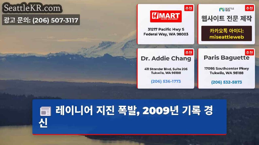 레이니어 지진 폭발, 2009년 기록 경신