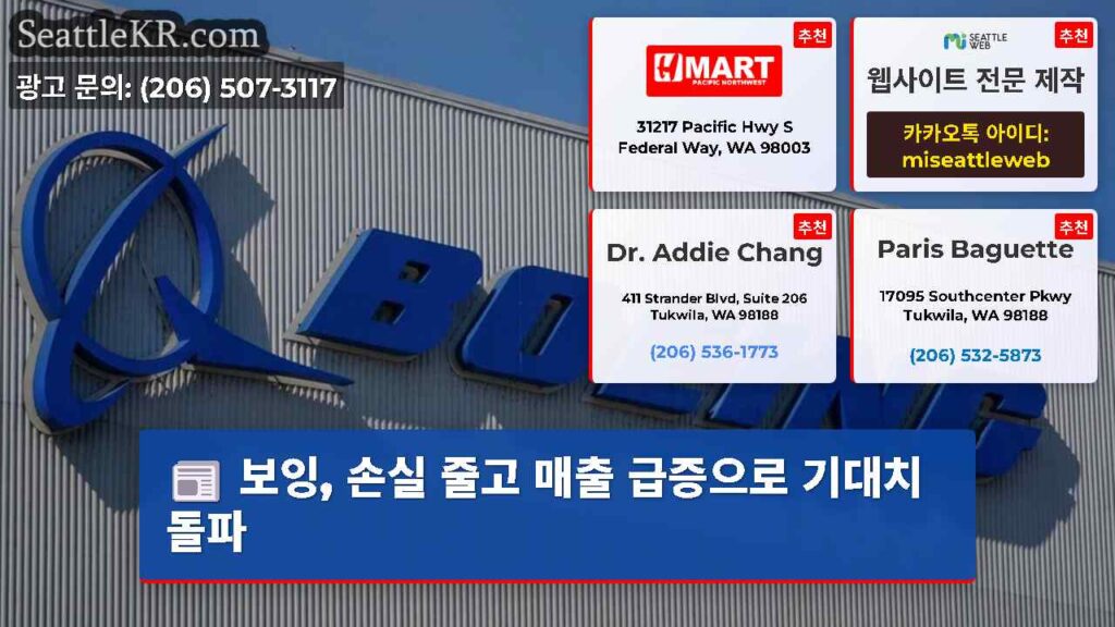 보잉, 손실 줄고 매출 급증으로 기대치 돌파