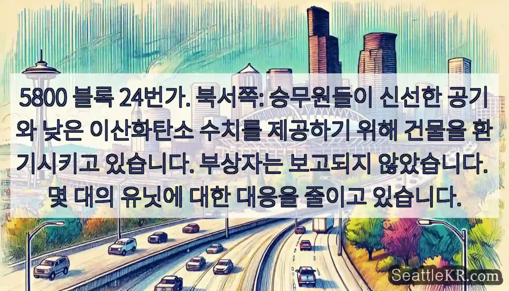 5800 블록 24번가. 북서쪽: 승무원들이 신선한 공기와 낮은 이산화탄소 수치를