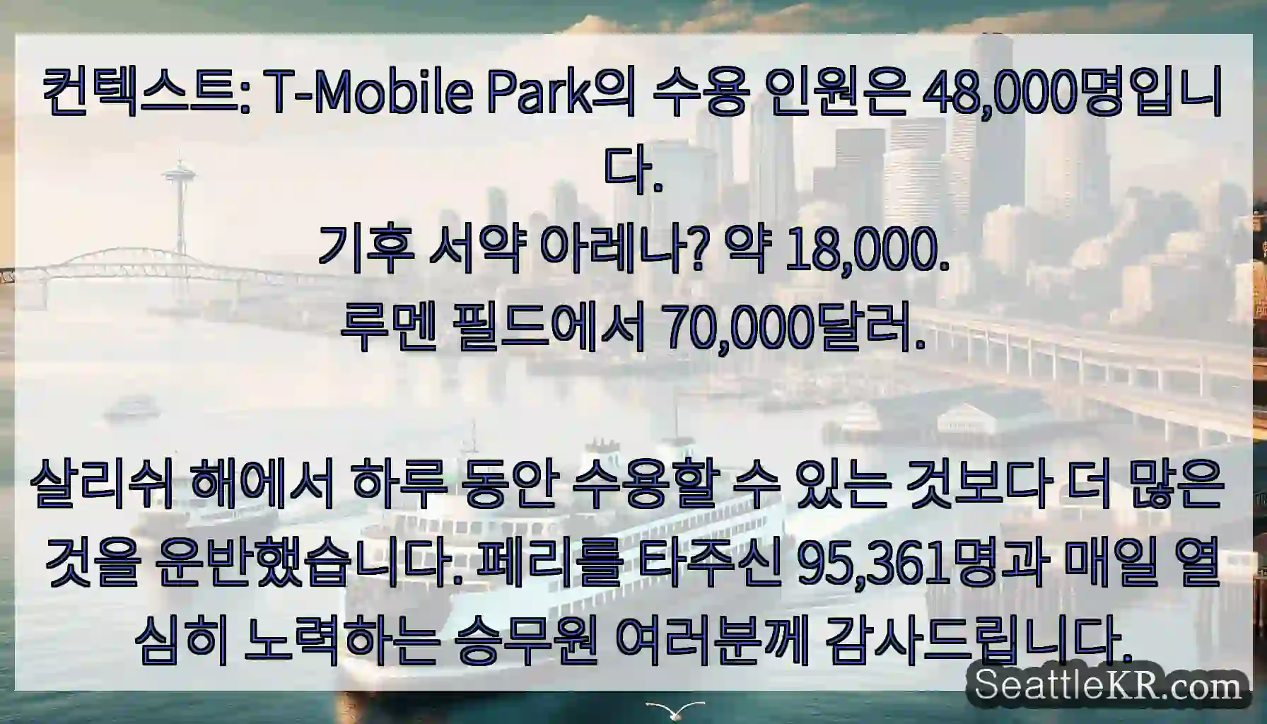 컨텍스트: T-Mobile Park의 수용 인원은 48,000명입니다.
기후 서약