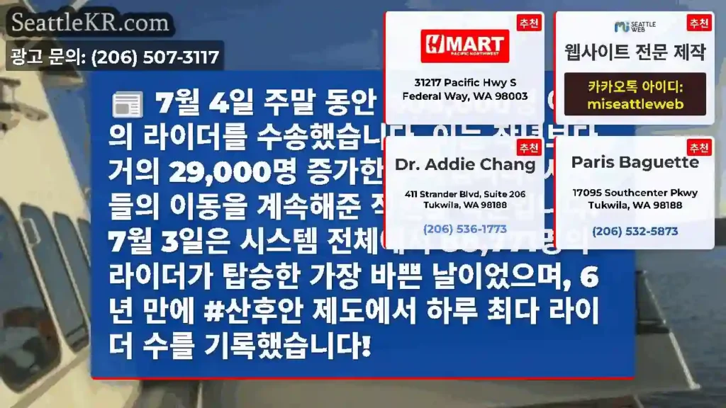 7월 4일 주말 동안 406,000명 이상의 라이더를 수송했습니다. 이는 작년보다 거의
