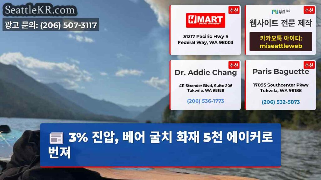 3% 진압, 베어 굴치 화재 5천 에이커로 번져
