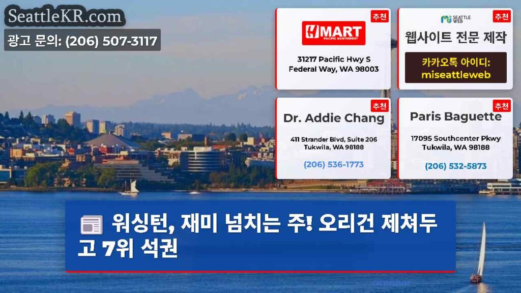 워싱턴, 재미 넘치는 주! 오리건 제쳐두고 7위 석권