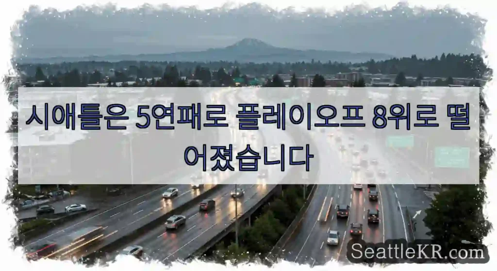 시애틀은 5연패로 플레이오프 8위로 떨어졌습니다