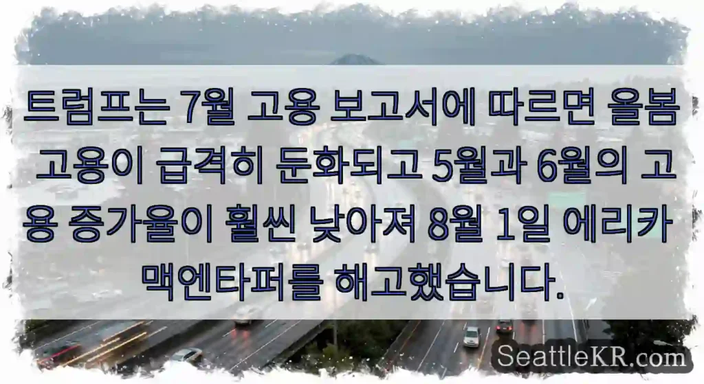 트럼프는 7월 고용 보고서에 따르면 올봄 고용이 급격히 둔화되고 5월과 6월의 고용