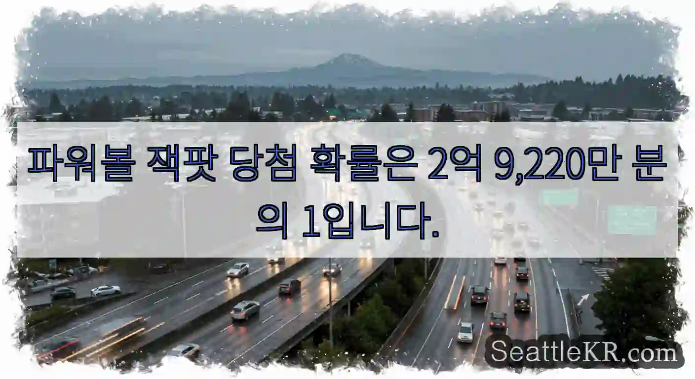 파워볼 잭팟 당첨 확률은 2억 9,220만 분의 1입니다.