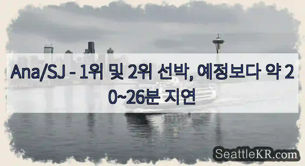 Ana/SJ - 1위 및 2위 선박, 예정보다 약 20~26분 지연