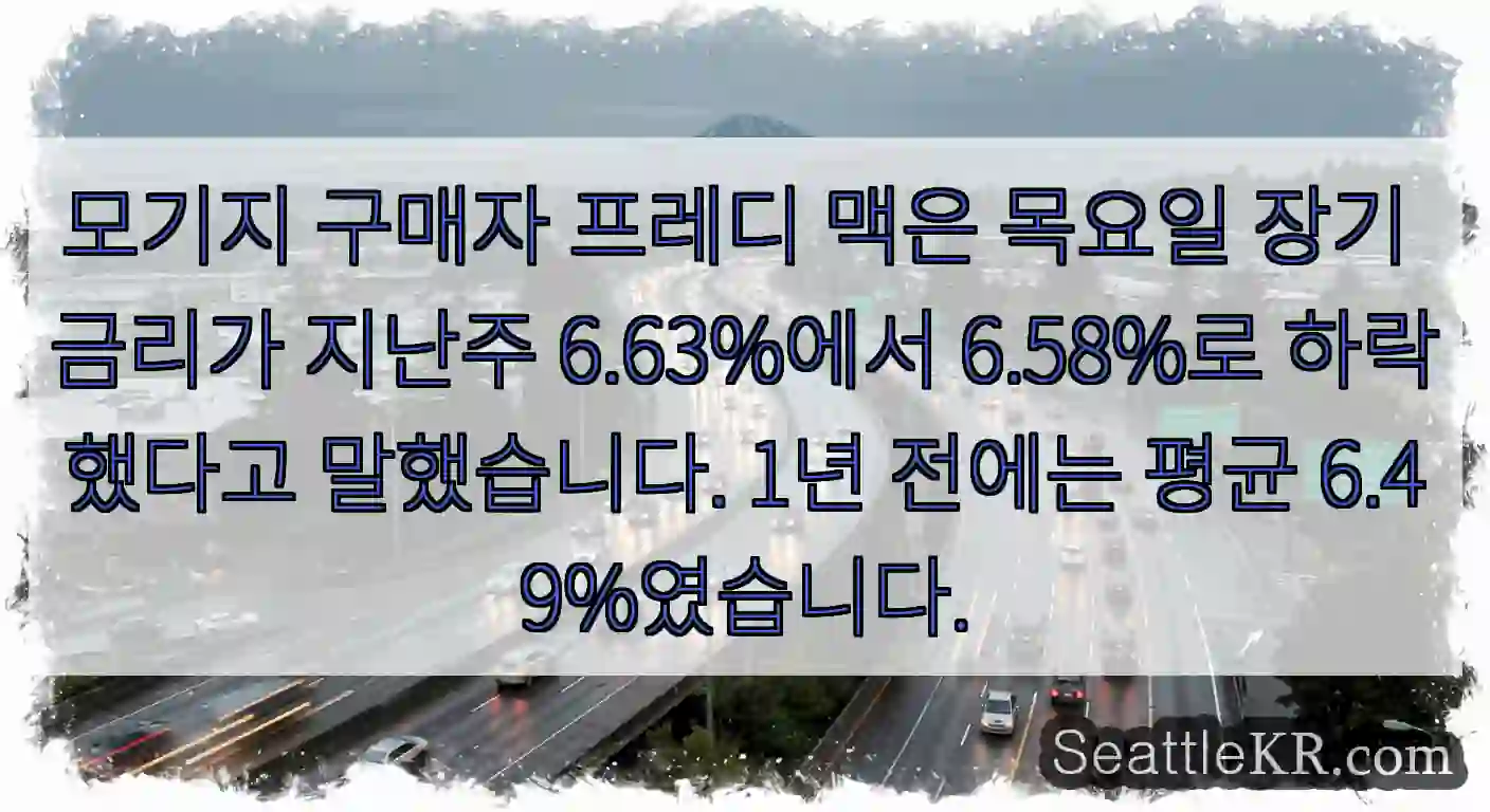 모기지 구매자 프레디 맥은 목요일 장기 금리가 지난주 6.63%에서 6.58%로