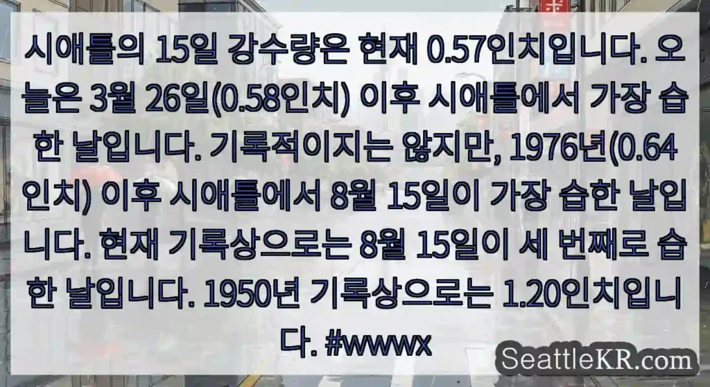 시애틀의 15일 강수량은 현재 0.57인치입니다. 오늘은 3월 26일(0.58인치) 이후