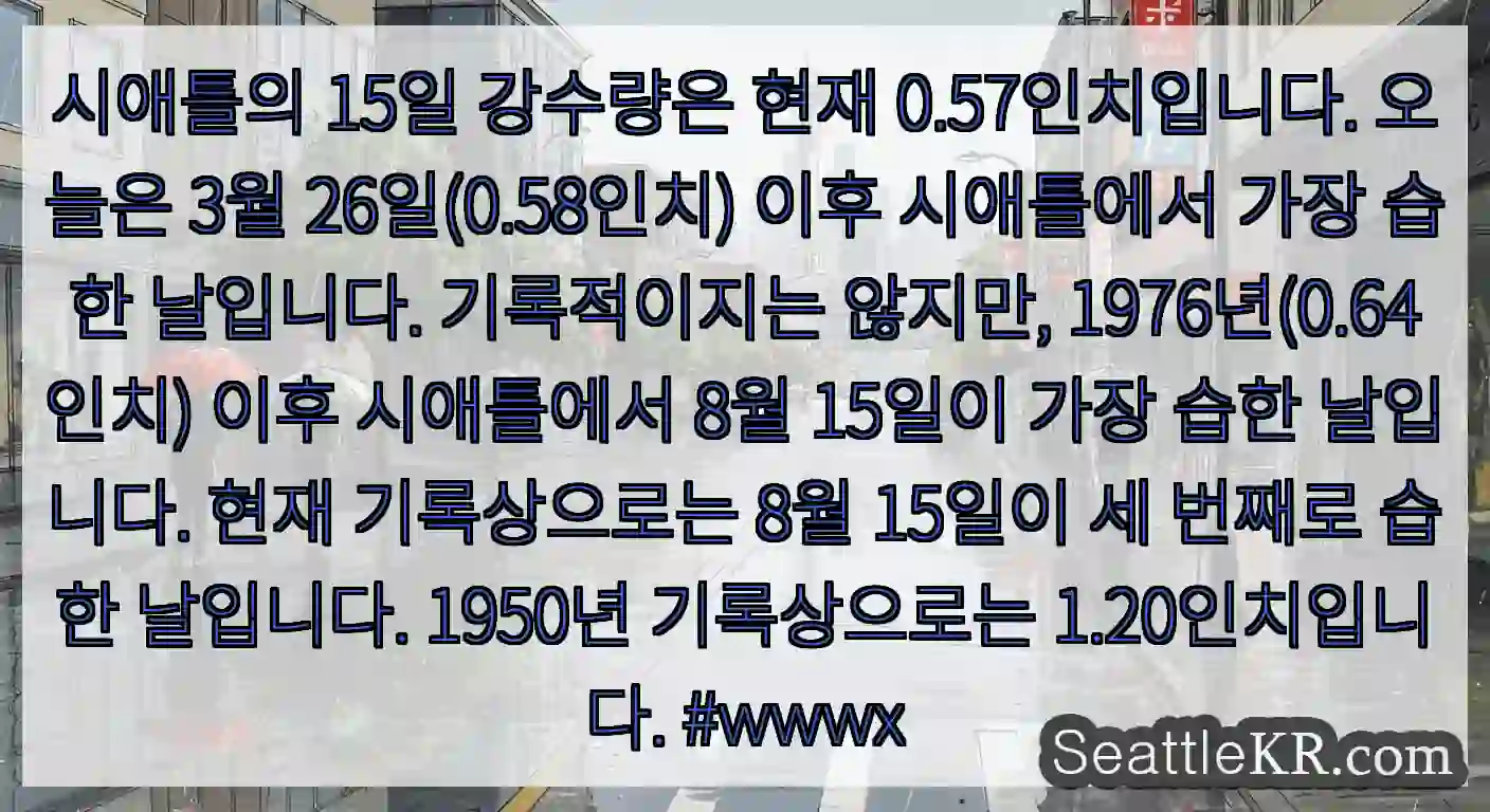 시애틀의 15일 강수량은 현재 0.57인치입니다. 오늘은 3월 26일(0.58인치) 이후