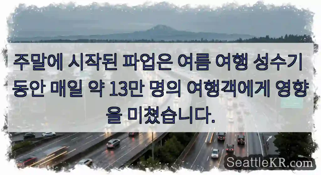 주말에 시작된 파업은 여름 여행 성수기 동안 매일 약 13만 명의 여행객에게 영향을