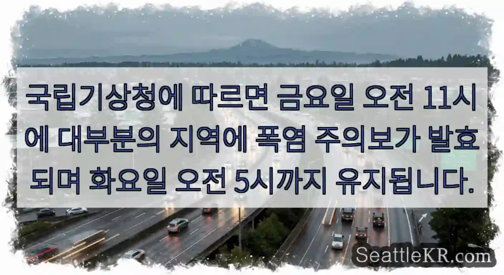 국립기상청에 따르면 금요일 오전 11시에 대부분의 지역에 폭염 주의보가 발효되며 화요일