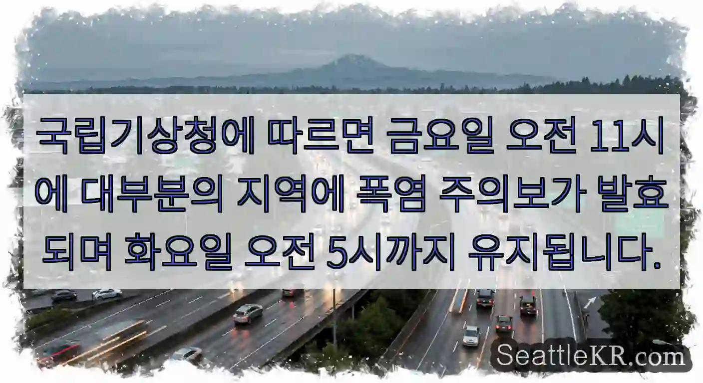 국립기상청에 따르면 금요일 오전 11시에 대부분의 지역에 폭염 주의보가 발효되며 화요일