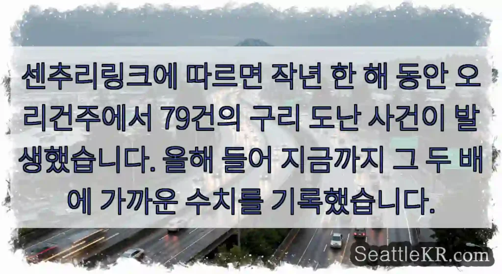 센추리링크에 따르면 작년 한 해 동안 오리건주에서 79건의 구리 도난 사건이