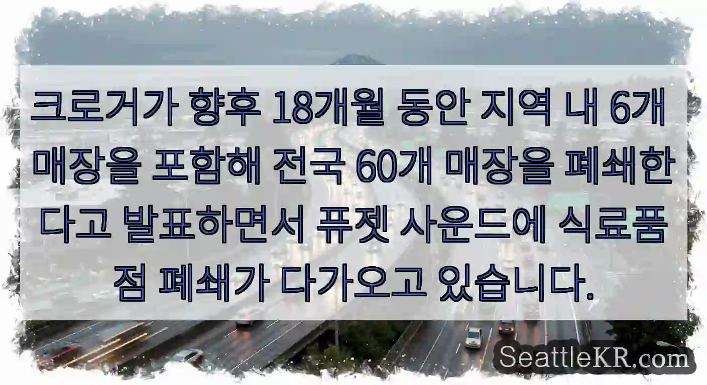 크로거가 향후 18개월 동안 지역 내 6개 매장을 포함해 전국 60개 매장을 폐쇄한다고
