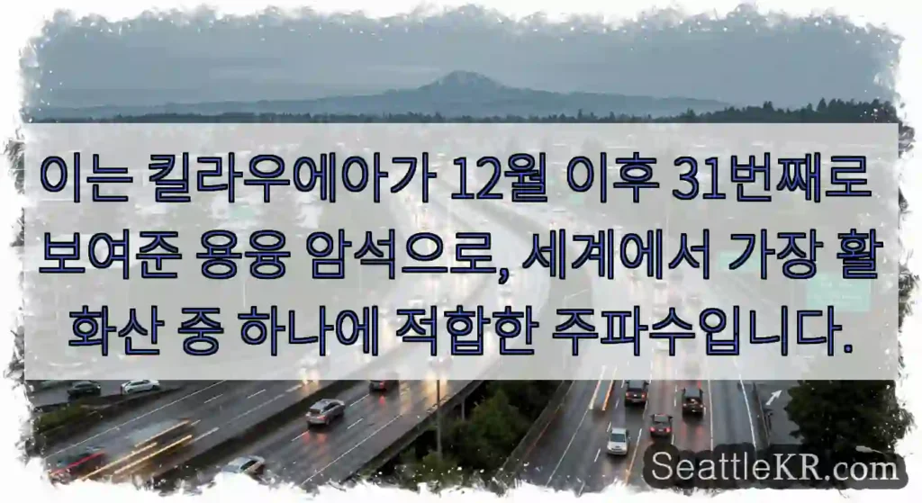 이는 킬라우에아가 12월 이후 31번째로 보여준 용융 암석으로, 세계에서 가장 활화산 중