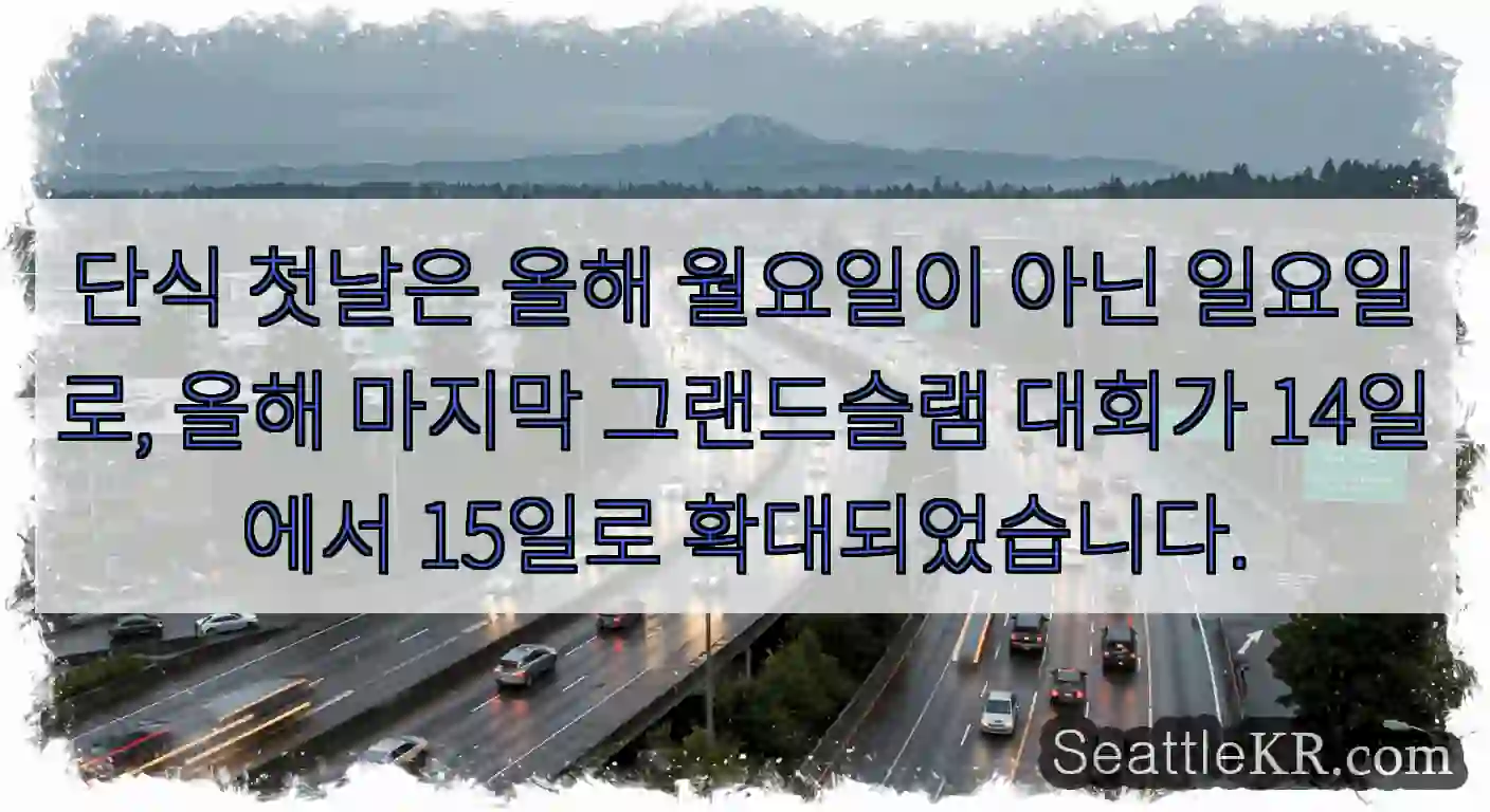 단식 첫날은 올해 월요일이 아닌 일요일로, 올해 마지막 그랜드슬램 대회가 14일에서
