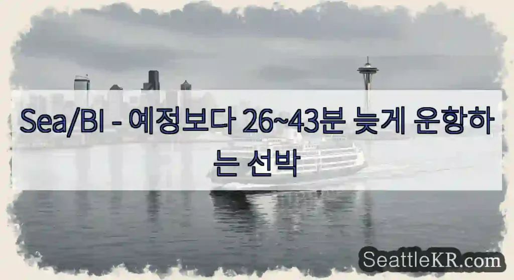 Sea/BI - 예정보다 26~43분 늦게 운항하는 선박