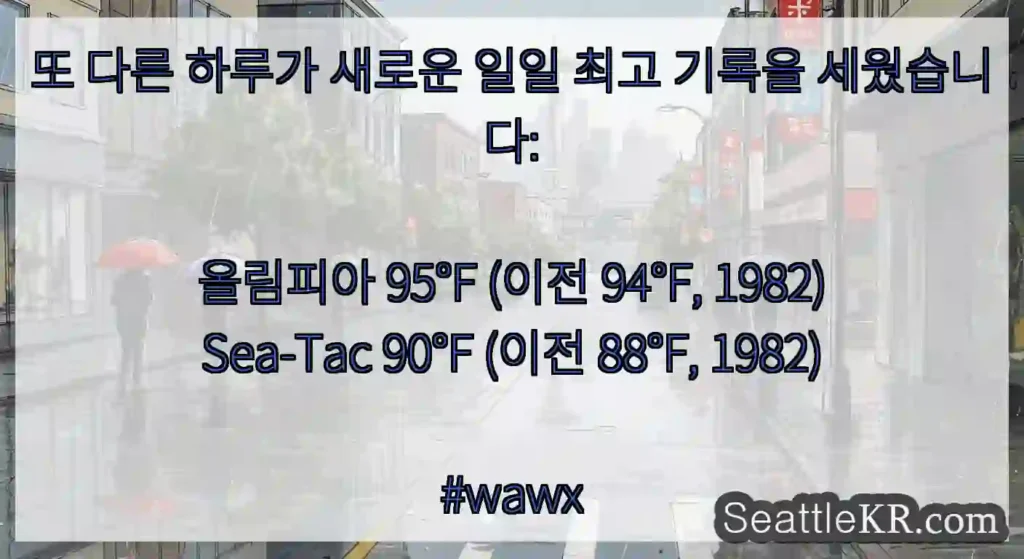 또 다른 하루가 새로운 일일 최고 기록을 세웠습니다: 올림피아 95°F (이전