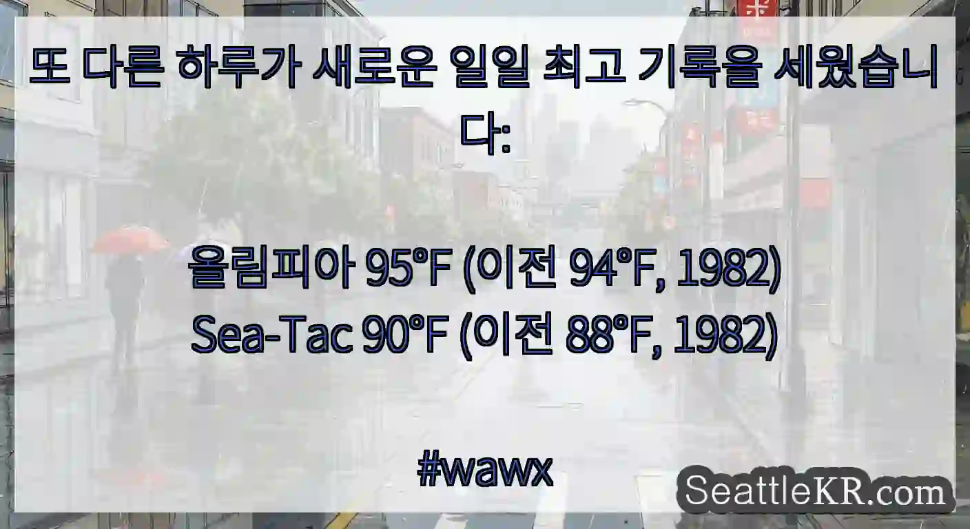 또 다른 하루가 새로운 일일 최고 기록을 세웠습니다:올림피아 95°F (이전