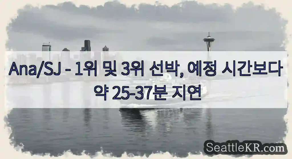 Ana/SJ - 1위 및 3위 선박, 예정 시간보다 약 25-37분 지연