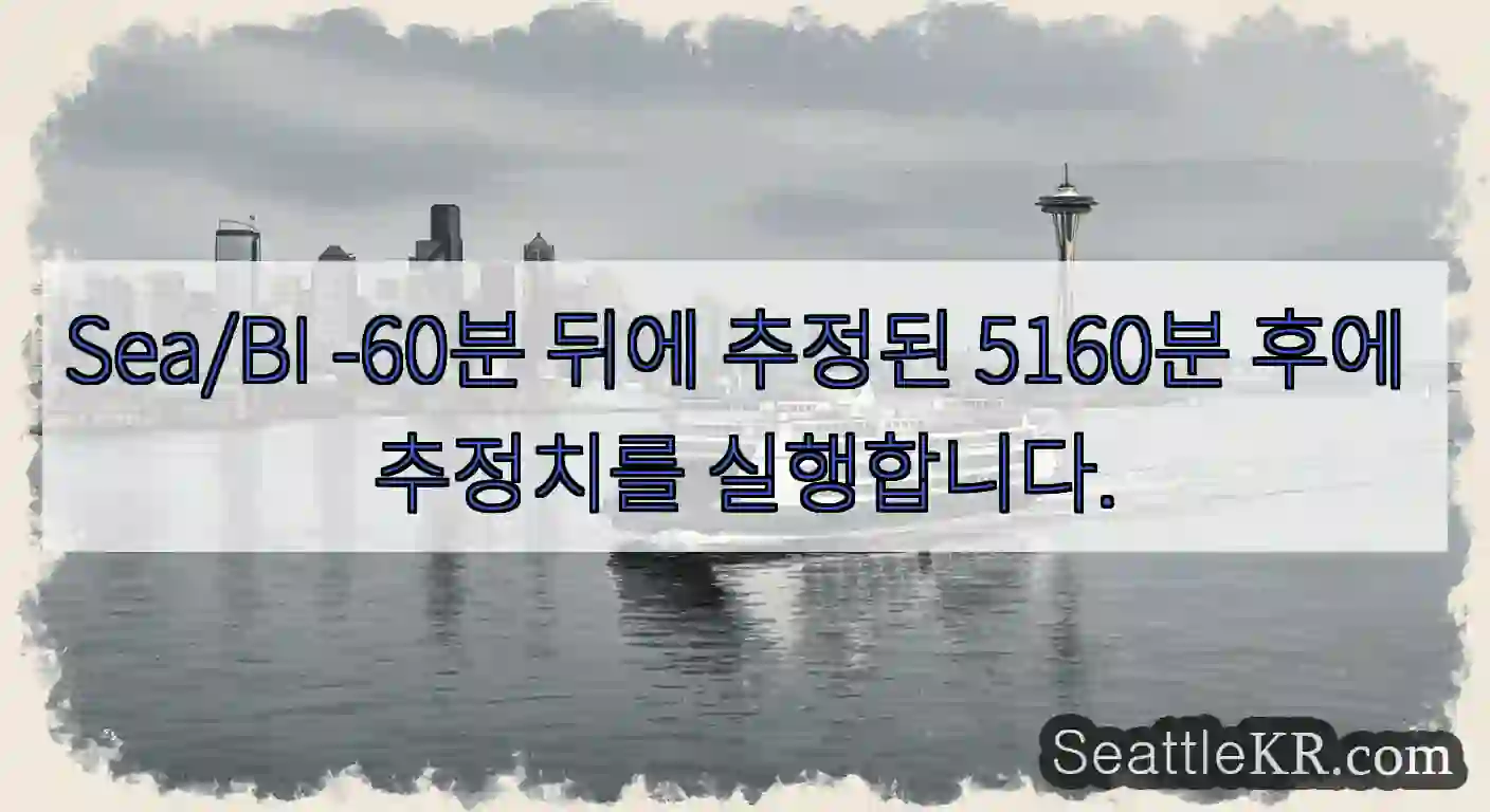 Sea/BI -60분 뒤에 추정된 5160분 후에 추정치를 실행합니다.