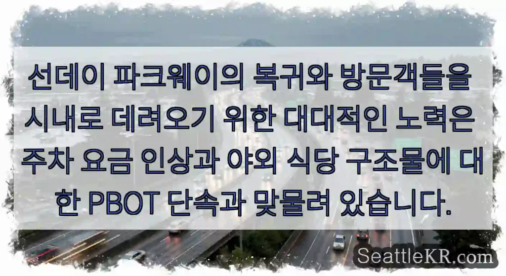 선데이 파크웨이의 복귀와 방문객들을 시내로 데려오기 위한 대대적인 노력은 주차 요금